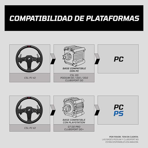 FANATEC Sim Racing CSL Steering Wheel P1 V2 (QR2 LITE) - Rubber Trim, RevStripe, LED Display, Metal Shift Cams, QR2 Lite for Steering Wheel Side Pre-Installed - PC | Rubber Grip, RevStripe, LED Display, Metal Shift Paddles, QR2 LITE Handlebar Side Pre-installed - PC