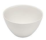 CHEM SCIENCE INC CS-C017600L Low(Wide)-Form