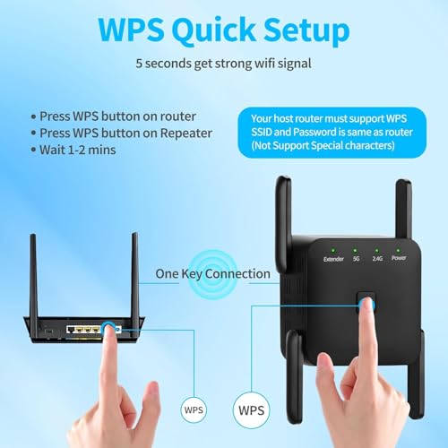 Dual-Band Gigabit WiFi Signal Extender, Features 1200Mbps High-Speed Wall-Penetrating 5G/2.4GHz Wireless Repeaters,Four Antennas Enhance Wireless Signal for 360° Coverage