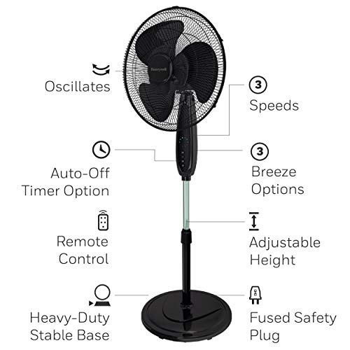 Honeywell Double Blade 16 Pedestal Fan Black With Remote Control