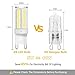 KingSo G9 LED Bulb 5W (40W Halogen Bulb Equivalent) 400 Lumens G9 Bi-pin Base LED Light Bulb Daylight White 6000K AC 110V 360° Beam Angle Non-dimmable for Home Lighting Chandelier (Pack of 5)