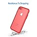 JETech Case for iPhone SE 3/2 (2022/2020 Edition), iPhone 8 and iPhone 7, 4.7-Inch, Non-Yellowing Shockproof Phone Bumper Cover, Anti-Scratch Clear Back (Red)
