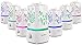 GPCT [7 Different Color] 1.5L Ultrasonic Aromatherapy Essential Oil [Air Humidifier/Aroma Diffuser] Auto-Shut OFF, LED Lights, Baby/Kids/Bedroom Living/Office/Car/Spa Cool Mist Air Ionizer/Purifier