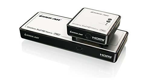 IOGEAR-Wireless-HDMI-Transmitter-and-Receiver-Kit-GWHD11