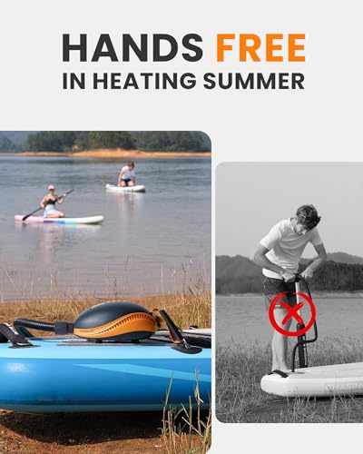 OutdoorMaster 20PSI High Pressure SUP Air Pump The Dolphin - Quick Air Inflator & Auto-Off, 12V DC Car Connector for Inflatable Stand Up Paddle Boards, Boats, Water Sports