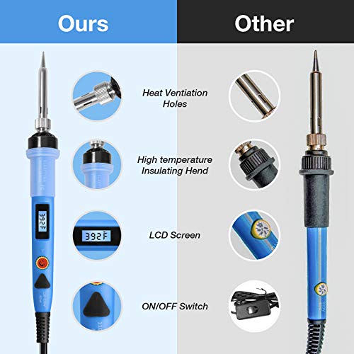 Soldering Iron Kit, 80W Digital LCD Soldering Iron with Solder Tips/Sucker/Wire, Wire Cutter, Screwdrivers, Voltage Tester, Tweezers, Brass Coil Ball, Stand, PU Bag, Fast Heating Thermostatic Design