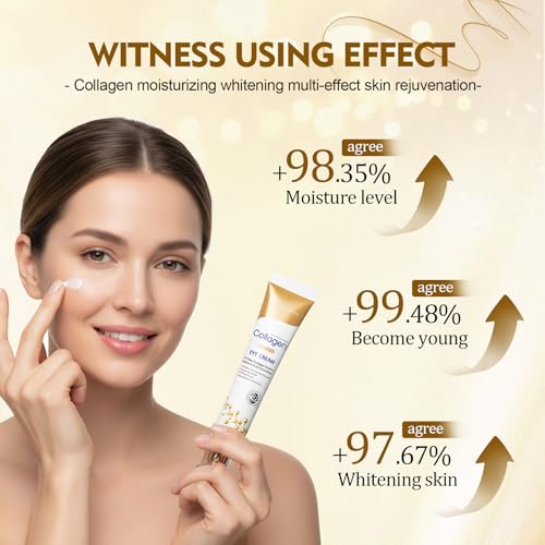 Anti-Wrinkle Eye Contour Cream for Removing Bags and Dark Circles with Collagen, Glycerin and Hyaluronic Acid, Anti-Aging Treatment for Visibly Fresh Eye Contour, 20g