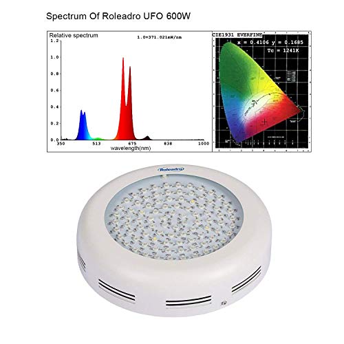 Roleadro UFO Led Grow Light 600w Led Plant Grow Light Bulb, Indoor Patio Plant Grow Lamp with Red Blue Full Spectrum, Garden Plant Grow Light Fixture for Hydroponics, Germination, Veg, flower,