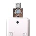 KOLSOL Dual-use Trail Game Camera SD Viewer for iOS Android Micro USB Connector Reads SD and Micro SD Cards