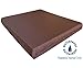 Dogbed4less 2 Pack Internal Duvet Case Waterproof Zipper Dog Bed Cover for Small Medium 35
