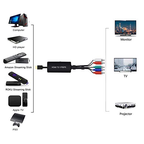 HDMI to Component Converter, HDMI to YPbPr Adapter Converter, HDMI to 5RCA RGB Converter for PC, Xbox, PS3, Roku, Fire Stick, Apple TV, DVD Players - Thumbnail 3