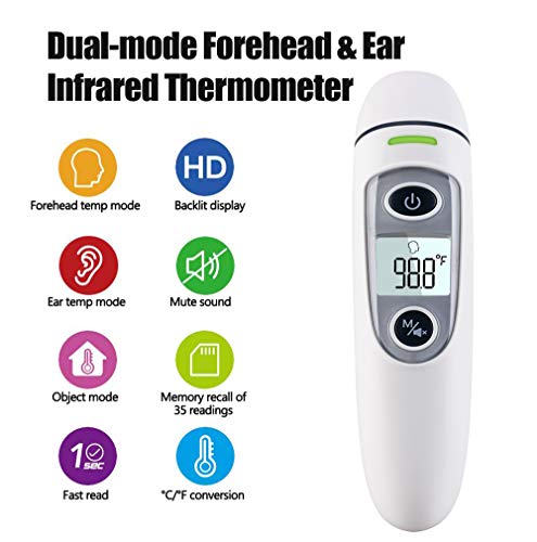 New Generation Forehead and Ear Thermometer for Fever, Digital Medical Infrared Thermometer for Baby, Infants, Kids and Adults, Accurate Baby Clinical Body Fever Thermometers, CE and FDA Approved