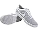 Nike Men's Tennis Classic Ultra Flyknit Tennis Shoe