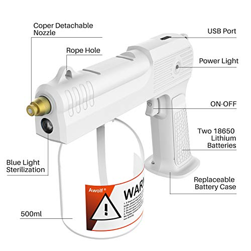 VEAMOR Nano Disinfectant Sprayer, Handheld ULV Electric Spray Gun