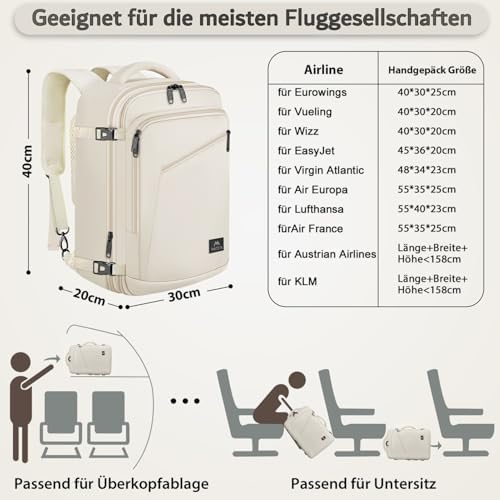 Ryanair Handgepäck 40x30x20 Rucksack Damen, Reiserucksack Damen