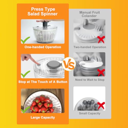 6L Salad Spinner with Bowl Large Vegetable Fruit Washer Quick Spinner Dryer | Manual Lettuce Mixer, Veggies Quick Dryer, with Food Draining Basket Lid, Salad Making Bowl Colander