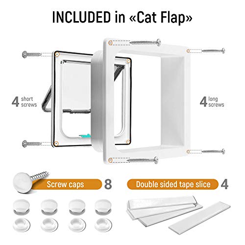 3 Cat+Door+Pet+Doors+PetCitrus