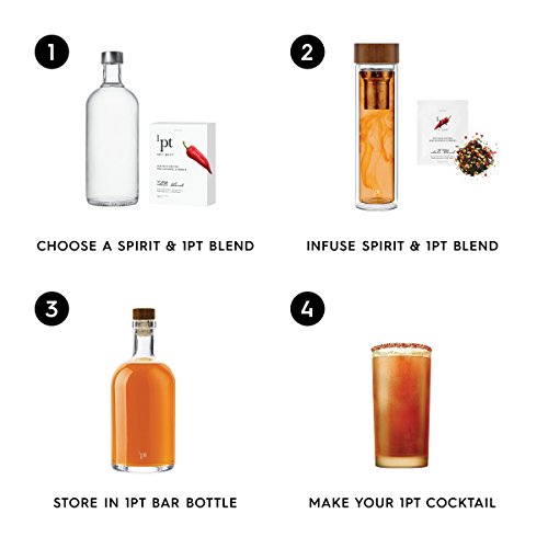 Teroforma 1pt CHILI Infusion Blend for Alcohol & Spirits – Flavor Infuser Packets for Home Infusion (Party Pack, 6 Packets)