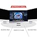 Lavievert Computer Privacy Screen Filter for 21.5″ Widescreen Computer Monitors 16:9 Ratio Anti-Glare Anti-Scratch Protector Film for Data Confidentialitythumb 2