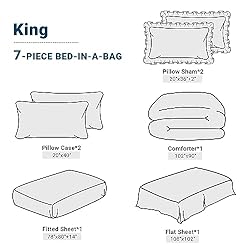 JOLLYVOGUE King Size Comforter Set 7 Pieces, Teal