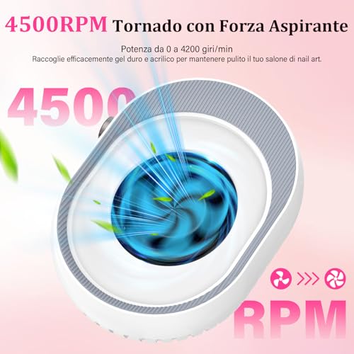 Aspiratore Unghie Professionale Aspiratore Unghie mit Filter Aspirapolvere regolabile per unghie artificiali in acrilico Manicure Pedicure.