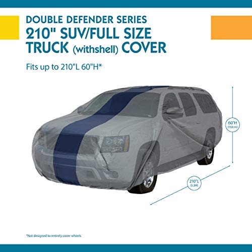 2 Duck+Covers+Defender+Protection+Warranty