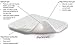 Mepilex 294090 Self-adherent Absorbent Foam Dressing - 4 x 4.8