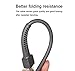 Whizzotech USB A male to RJ45 Cable 7ft 2M for Symbol Barcode Scanner LS4278 LS2208 2208AP LS9208 (1)