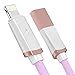 Aimus Lightning Cable, 1Pack 6FT iPhone Charger Cotton Braided iPhone Charging Cord with LED Light for iPhone 7/7 Plus/6s/6s Plus/6/6 Plus/5/5S/5C/SE/iPad Air/Mini and iPod (Rose Gold)
