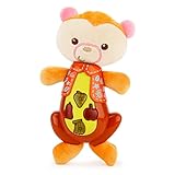 fingerlings turquoise monkey