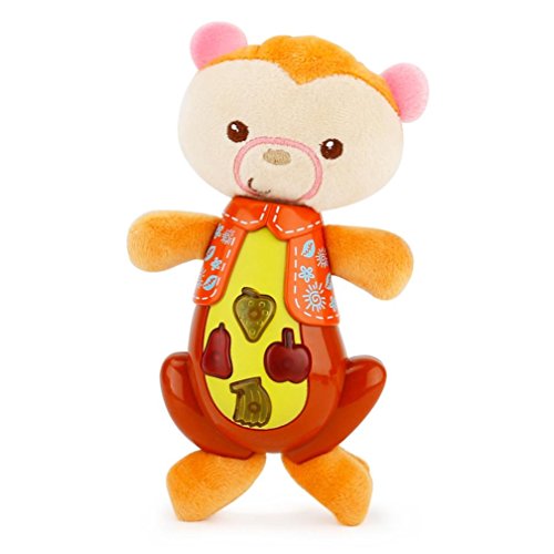 fingerlings turquoise monkey
