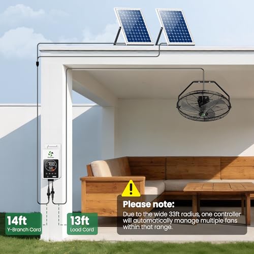 ecoCalm Solar Fan Wall Mount Waterproof, Metal Solar Powered Fan with Battery & Adjustable Thermostat, 18" Heavy Duty Outdoor Fans for Patios 3 Speeds, 180° Tilt