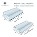 Dr. Pillow Gel Infused Memory Foam Pillow Height Adjustable Cervical Pillow Supportive Contour Bed Pillow Neck Support for Back and Side Sleepers