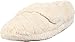 ACORN Synthetic 10631, US Women
