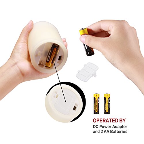 image for dongxing Flameless Candles Flickering LED Candles Set of 12 (D:3