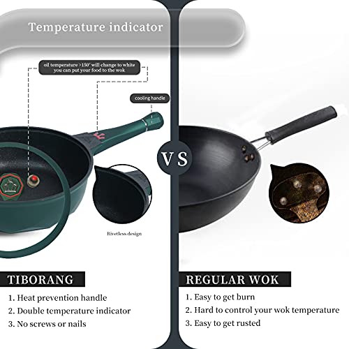 8 in 1 Nonstick Deep Frying Pan with Glass Lid, 11 Inch Large Skillet with Steamed Grid, PFOA-Free, Dishwasher&Oven Safe, Wok with All Stovetops(Green)