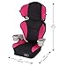 Evenflo Big Kid Sport High Back Booster Car Seat, Sequioa