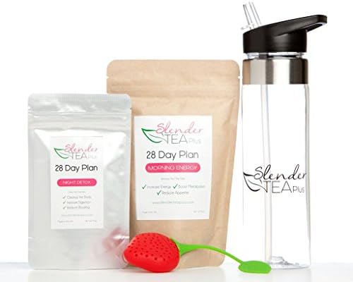 28 Day FIT Girl Package (Morning Energy &amp; Night Detox Tea, Gym Bottle &amp; Tea Strainer)