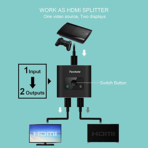 2 HDMI+Switch+4K+Splitter+Bi+Directional