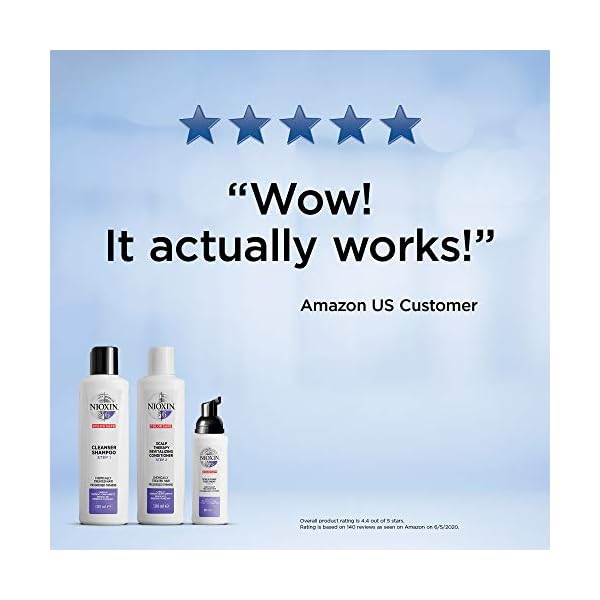 Nioxin-System-6-Scalp-Hair-Treatment-100-ml Nioxin 3-Part System, System 6, Chemically Treated Hair with Progressed Thinning Scalp & Hair Treatment