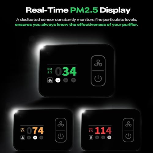Creality Falcon AP1 Smoke Cleaner for Falcon A1/Falcon A1 Pro, Smart Laser Engraving Air Purifier with 360° Airflow, Suction Power 250m³/h, Real Time Display