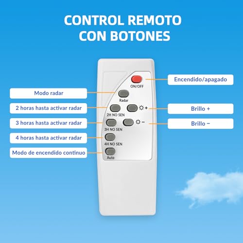 FASENZA Lámpara Solar Exterior: 5000 Lumens 6500K, 144 LED, Batería 5000mAh, IP65, 160° Ángulo, Instalación Sin Cables, Carga 6h/Iluminación 12h, Garantía 2 Años para Jardín Patio Garaje, 2 Paquetes