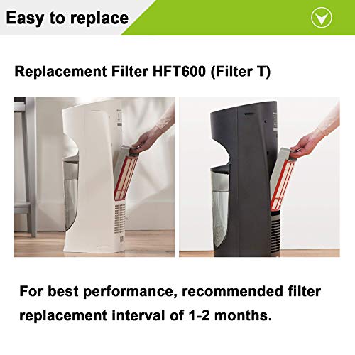 Lemige 6 Pack Humidifier Wicking HFT600 Filters T Compatible with Honeywell Tower Humidifier