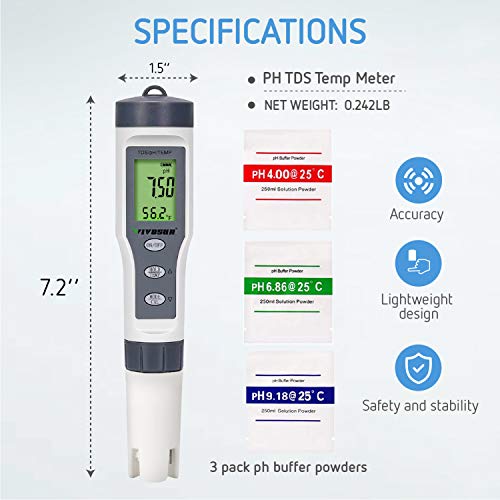 2 VIVOSUN+Digital+Accuracy+0+14+0+Measurement