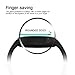 Moto 360 Sport Screen Protector, Wimaha 2 Pack Tempered Glass Screen Protector for Motorola Moto 360 Sport Ultra Clear