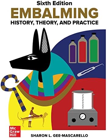Amazon.com: Creating Natural Form: Restorative Art Theory and