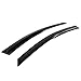 Window Visor Compatible with 2013-2018 Toyota RAV4 XU50, Acrylic Smoke Tinted & Semi-Transparent by IKON MOTORSPORTS