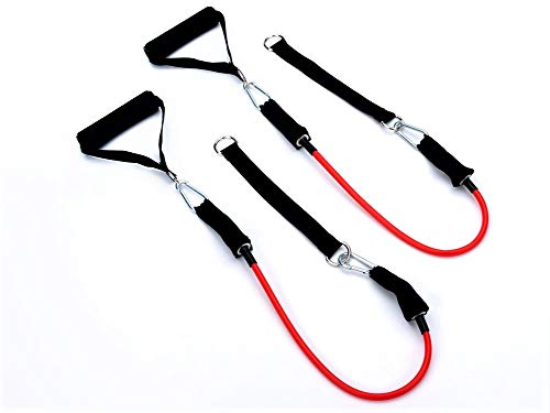 ThinkFit Core System Yoga Exercise Ball Resistance Band Core Sliders Resistance Loop Bands Poster and Pump Think Fit - Live Fit!