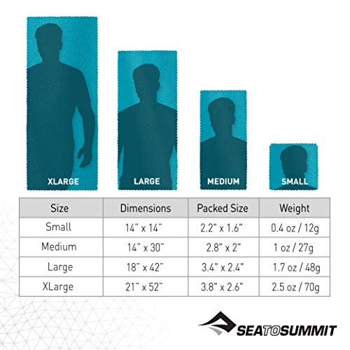 Sea to Summit Airlite Towel Small - sneldrogende handdoek - Image 4