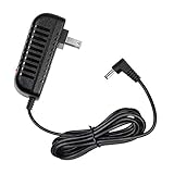 POWE-Tech 12V AC Replacement Power Supply for Roli